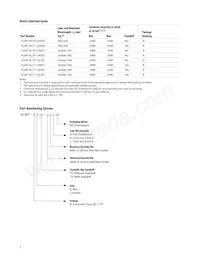 HLMP-AL71-13LDD Datasheet Pagina 2