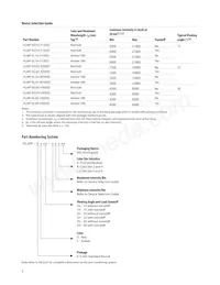 HLMP-EL3H-VX0DD Datasheet Page 3