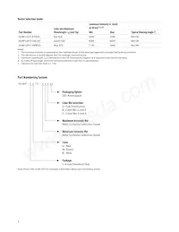 HLMP-LM75-34CDD Datasheet Page 2