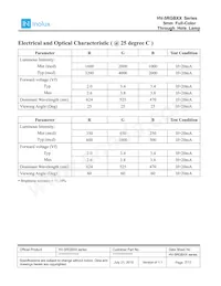 HV-5RGB25 Datasheet Page 7