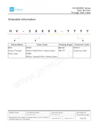 HV-5RYG70 Datasheet Page 3