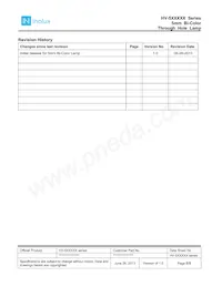 HV-5RYG70 Datasheet Page 8