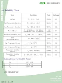 HY330 Datasheet Pagina 5