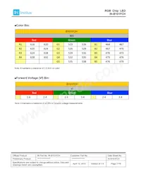 IN-B101FCH Datenblatt Seite 7