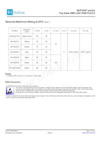 IN-P32AT5UW Datasheet Page 2