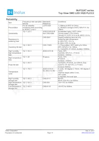 IN-P32AT5UW Datasheet Pagina 14