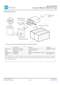 IN-P32TATRGB Datasheet Pagina 8