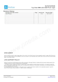 IN-P32TATRGB Datasheet Pagina 12