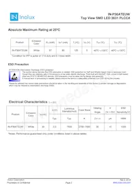 IN-P36ATEUW.45 Datasheet Page 2