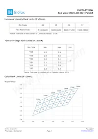 IN-P36ATEUW.45 Datasheet Page 3