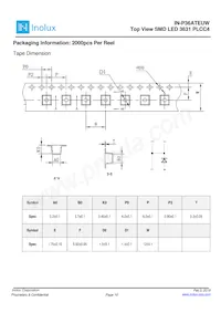IN-P36ATEUW.45 Datasheet Page 10