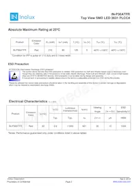 IN-P36ATFR Datasheet Page 2