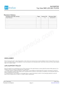 IN-P36BTEB Datasheet Pagina 12