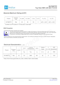 IN-P36BTFR Datasheet Page 2