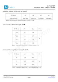 IN-P36BTFR Datasheet Page 3