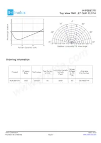 IN-P36BTFR Datasheet Page 5