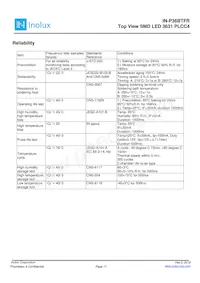 IN-P36BTFR Datasheet Page 11