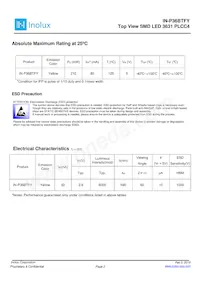 IN-P36BTFY Datasheet Pagina 2