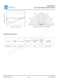 IN-P36BTFY Datasheet Pagina 5