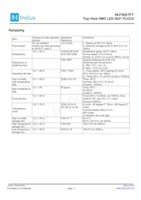 IN-P36BTFY Datasheet Pagina 11