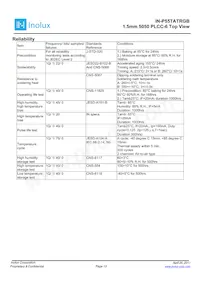 IN-P55TATRGB Datasheet Pagina 13