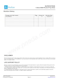 IN-P55TATRGB Datasheet Pagina 14