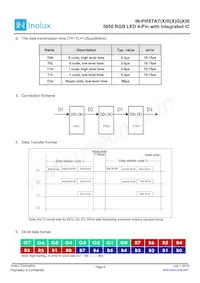 IN-PI55TATPRPGPB Datasheet Page 6