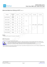 IN-S121ASG Datasheet Page 2