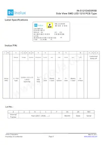 IN-S121DAS5R5B Datasheet Pagina 6