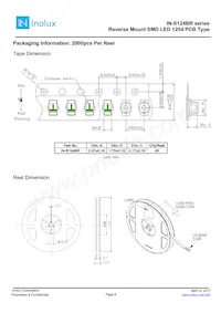 IN-S124BRB Datasheet Pagina 9