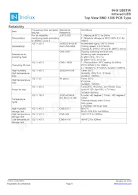 IN-S126ETIR Datasheet Pagina 9