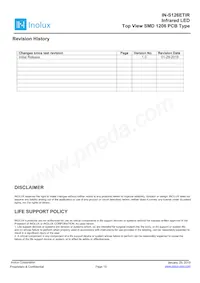 IN-S126ETIR Datasheet Page 10