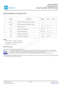 IN-S126FSNPT Datasheet Page 2