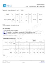 IN-S126TASRGB Datasheet Page 2