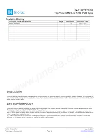 IN-S128TATRGB Datasheet Page 12