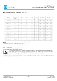 IN-S42ATR Datasheet Page 2
