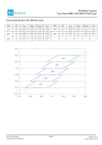 IN-S42ATR Datasheet Page 4