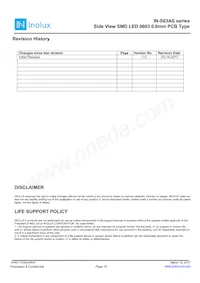 IN-S63AS5B Datasheet Page 15