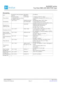 IN-S63BT5UW Datasheet Page 14