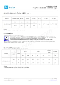 IN-S66DAT5R5G Datasheet Pagina 2