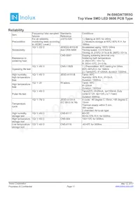 IN-S66DAT5R5G Datenblatt Seite 11