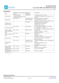 IN-S66TATRGB Datasheet Page 11