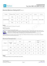 IN-S66TBTRGB Datasheet Page 2