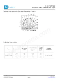 IN-S66TBTRGB Datasheet Page 5