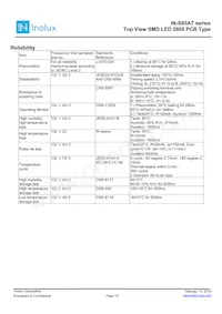 IN-S85ATY Datasheet Page 14