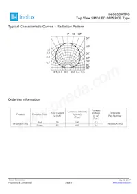 IN-S85DATRG 데이터 시트 페이지 5