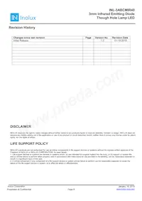 INL-3ABCMIR40 Datasheet Pagina 8