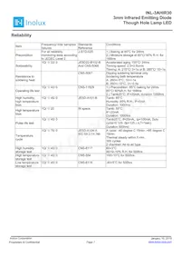 INL-3AHIR30 Datasheet Page 7