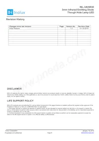 INL-3AHIR30 Datasheet Pagina 8