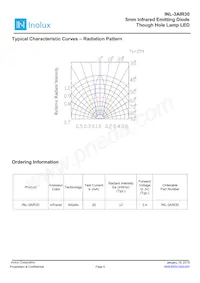 INL-3AIR30 Datasheet Page 5